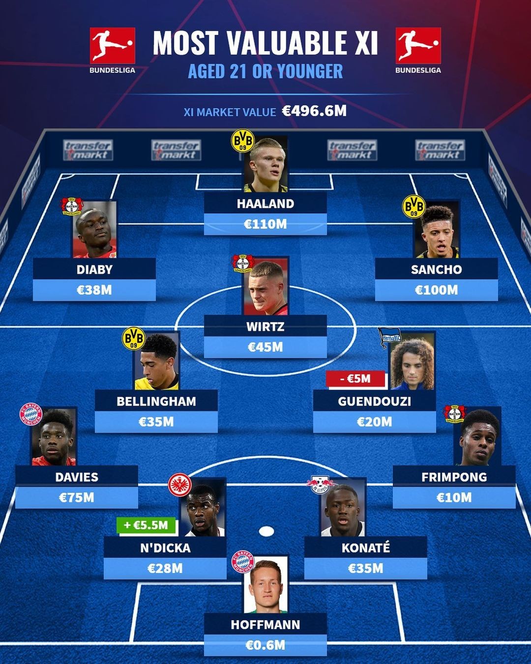 了桌面上 了桌面上